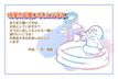 3位:残暑見舞 水あそび